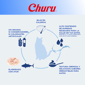 Inaba Churu Premio Cremoso Natural para Gato Todas las Etapas de Vida Variedad Atún y Atún con Viera, 1 Paquete