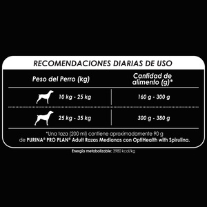 Pro Plan Optihealth Alimento Seco para Perro Adulto Raza Mediana Receta Pollo y Arroz, 7.5 kg