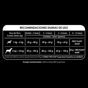 Pro Plan Optistart Alimento Seco para Cachorro Raza Pequeña Receta Pollo y Arroz, 7.5 kg