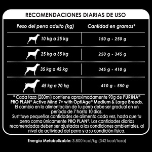Pro Plan Optiage Active Mind Alimento Seco para Perro Senior Raza Mediana/Grande Receta Pollo y Arroz, 3 kg
