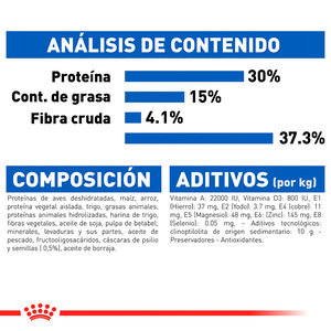 Royal Canin Alimento Seco para Gato Adulto de Interior Receta Pollo, 3.1 kg