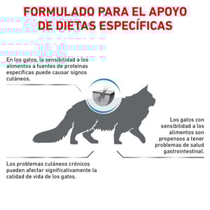 Royal Canin Veterinary Diet Alimento Seco Proteína Hidrolizada para Gato Adulto, 3.5 kg