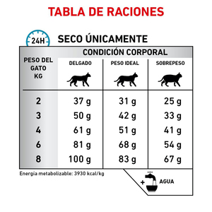 Royal Canin Veterinary Diet Alimento Seco Proteína Hidrolizada para Gato Adulto, 3.5 kg