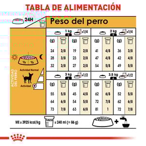 Royal Canin Alimento Seco para Perro Adulto Raza Chihuahua, 1.1 kg