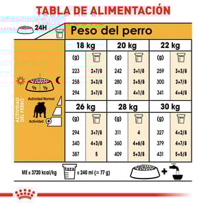 Royal Canin Alimento Seco para Perro Adulto Raza Bulldog, 13.6 kg