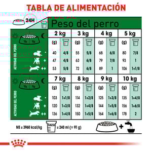Royal Canin Alimento Seco para Perro Adulto Raza Pequeña, 6.3 kg