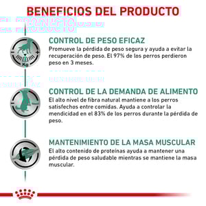 Royal Canin Veterinary Diet Alimento Seco Soporte de Saciedad para Perro Adulto Raza Mediana/Grande, 12 kg