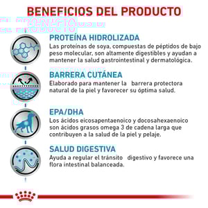 Royal Canin Veterinary Diet Alimento Seco Proteína Hidrolizada para Perro Adulto, 11.5 kg