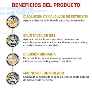 Royal Canin Veterinary Diet Alimento Seco Para Tracto Urinario Para Perro Adulto, 11.5 kg