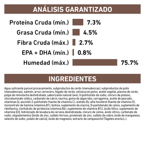 Royal Canin Veterinary Diet Alimento Húmedo Gastrointestinal Alto en Energía para Perro Adulto, 385 g