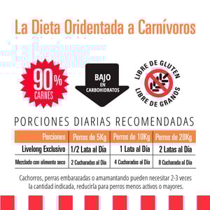Livelong Healthy & Strong Alimento Natural Húmedo para Perro Todas las Edades Receta Salmón/Camote, 354 g