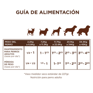 Instinct LID Alimento Natural sin Granos para Perro Adulto Receta Cordero, 9 kg