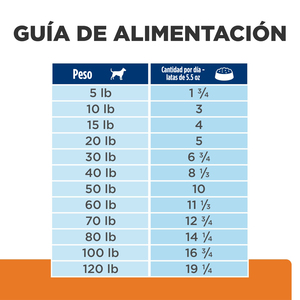 Hill's Prescription Diet c/d Alimento Húmedo Cuidado Urinario para Perro Adulto Receta Estofado Pollo/Vegetales, 354 g