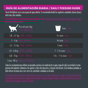 Tiër Holistic Alimento Natural para Gato Adulto Receta Pescado, 2 kg