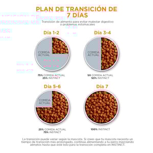 Instinct LID Alimento Natural Seco para Perro Adulto Receta Salmón, 9 kg
