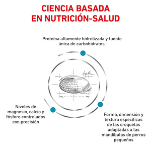 Royal Canin Veterinary Diet Alimento Seco Proteína Hidrolizada para Perro Adulto Raza Pequeña, 3.5 kg