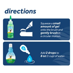 Tropiclean Total Care Kit de Tratamiento Dental Gel + Gotas y Cepillo para Perro Adulto Raza Mediana/Grande, 3 Piezas