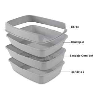 Sophresh Arenero Tipo Bandeja Cernidor con Borde para Gato, Gris/Turquesa