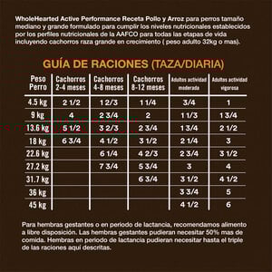 WholeHearted Active Performance Alimento para Perro Activo Todas las Edades Receta Pollo y Arroz, 20.4 kg