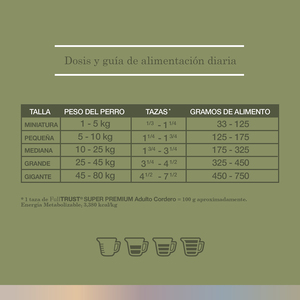 FullTrust Alimento Seco para Perro Adulto Raza Grande Receta Cordero, Avena y Arroz, 8 kg