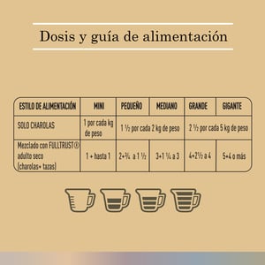 FullTrust Alimento Húmedo Receta Pato y Piña para Perro Adulto, 100 g