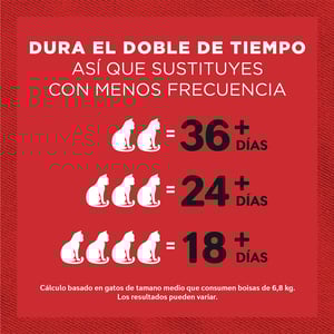 World's Best Unscented Arena Natural Aglutinante Sin Fragancia para Hogares Multigato, 6.8 kg