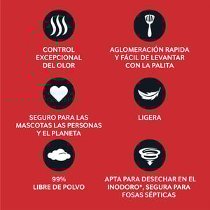 World's Best Unscented Arena Natural Aglutinante Sin Fragancia para Hogares Multigato, 6.8 kg