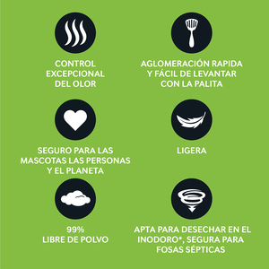 World's Best Comfort Care Arena Natural Aglutinante Sin Fragancia para Gato, 6.8 kg