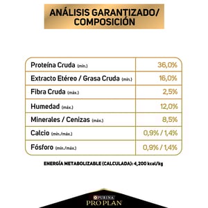 Pro Plan Optiprebio Alimento Seco para Gato Adulto Receta Pollo, 3 kg