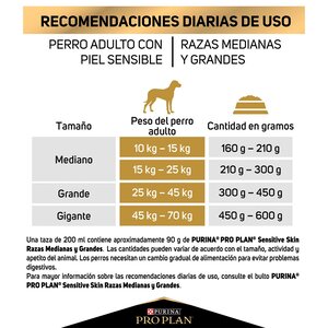 Pro Plan Sensitive Skin Optiderma Alimento para Perro Adulto Raza Mediana / Grande Receta Salmón, 3 kg