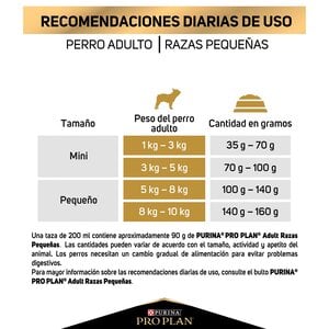 Pro Plan Optihealth Alimento Seco para Perro Adulto Raza Pequeña Receta Pollo, 7.5 kg