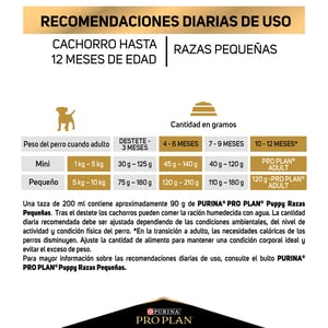 Pro Plan Puppy Optistart Alimento Seco Cachorro Raza Pequeña Receta Pollo, 1 kg