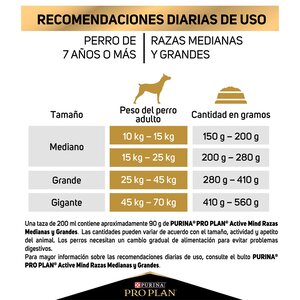 Pro Plan Active Mind Optiage Alimento Perro Senior Raza Mediana / Grande  Receta Pollo, 3 kg
