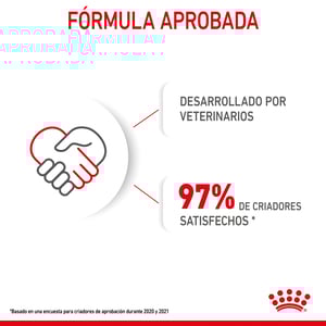 Royal Canin Alimento Seco para Cachorro Raza Pequeña Receta Pollo, 5.9 kg