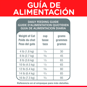 Hill's Science Diet Adult Alimento Seco para Gato Adulto Receta Pollo, 7.3 kg