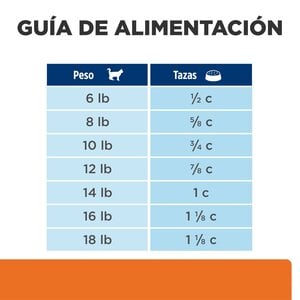 Hill's Prescription Diet c/d Alimento Seco Cuidado Urinario para Gato Adulto, 3.9 kg