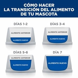 Hill's Prescription Diet r/d Weight Loss Alimento Seco Reducción de Peso para Gato Adulto, 3.7 kg