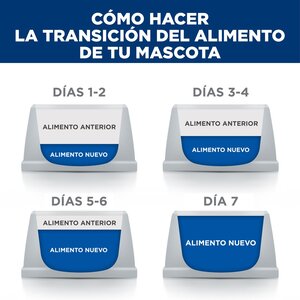 Hill's Prescription Diet w/d Alimento Seco Control de Peso/Diabetes para Gato Adulto, 3.9 kg