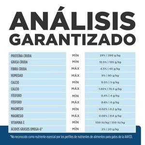 Hill's Prescription Diet z/d Alimento Seco Alergias Alimentarias para Gato Adulto, 1.8 kg