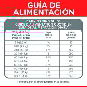 Hill's Science Diet 7+ Alimento Seco para Perro Senior Raza Mediana Receta Pollo, 12 kg