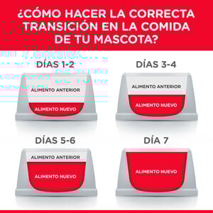 Hill's Science Diet 7+ Small Bites Alimento para Perro Senior Raza Pequeña, 6.8 kg