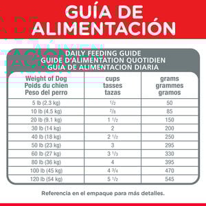 Hill's Science Diet 7+ Small Bites Alimento para Perro Senior Raza Pequeña, 6.8 kg