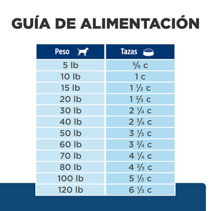 Hill's Prescription Diet z/d Alimento Seco Alergias Alimentarias para Perro Adulto, 3.6 kg