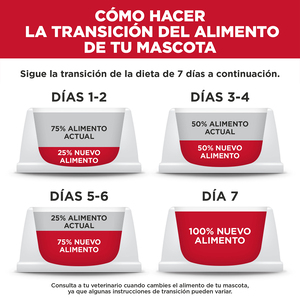 Hill's Science Diet Kitten Alimento Seco para Gatito Receta Pollo, 1.6 kg