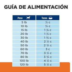 Hill's Prescription Diet u/d Alimento Seco Cuidado Urinario para Perro Adulto, 12.5 kg