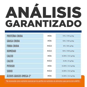 Hill's Prescription Diet c/d Alimento Seco Cuidado Urinario para Perro Adulto, 8 kg