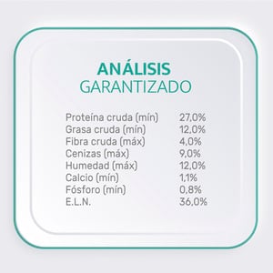 Choice Nutrition Alimento Avanzado Seco para Cachorro Razas Medianas/Grandes Receta Pollo, 20 kg