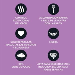 World's Best Lavender Scent Arena Natural Aglutinante Fragancia de Lavanda para Hogares Multigato, 12.7 kg