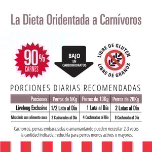 Livelong Healthy & Strong Alimento Natural Húmedo para Perro Todas las Edades Receta Bisonte, 354 g