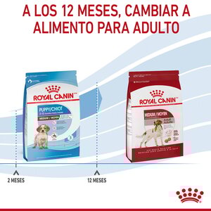 Royal Canin Alimento Seco para Cachorro Raza Mediana, 13.6 kg